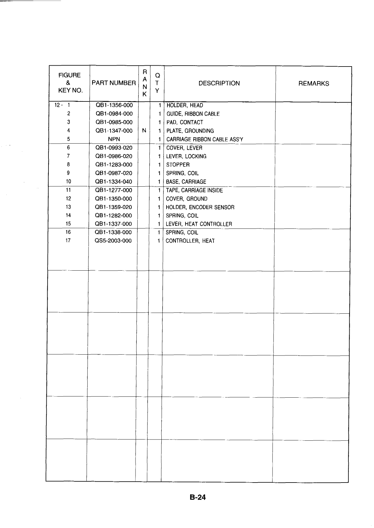 Canon BubbleJet BJC-5500 Parts Catalog Manual-2